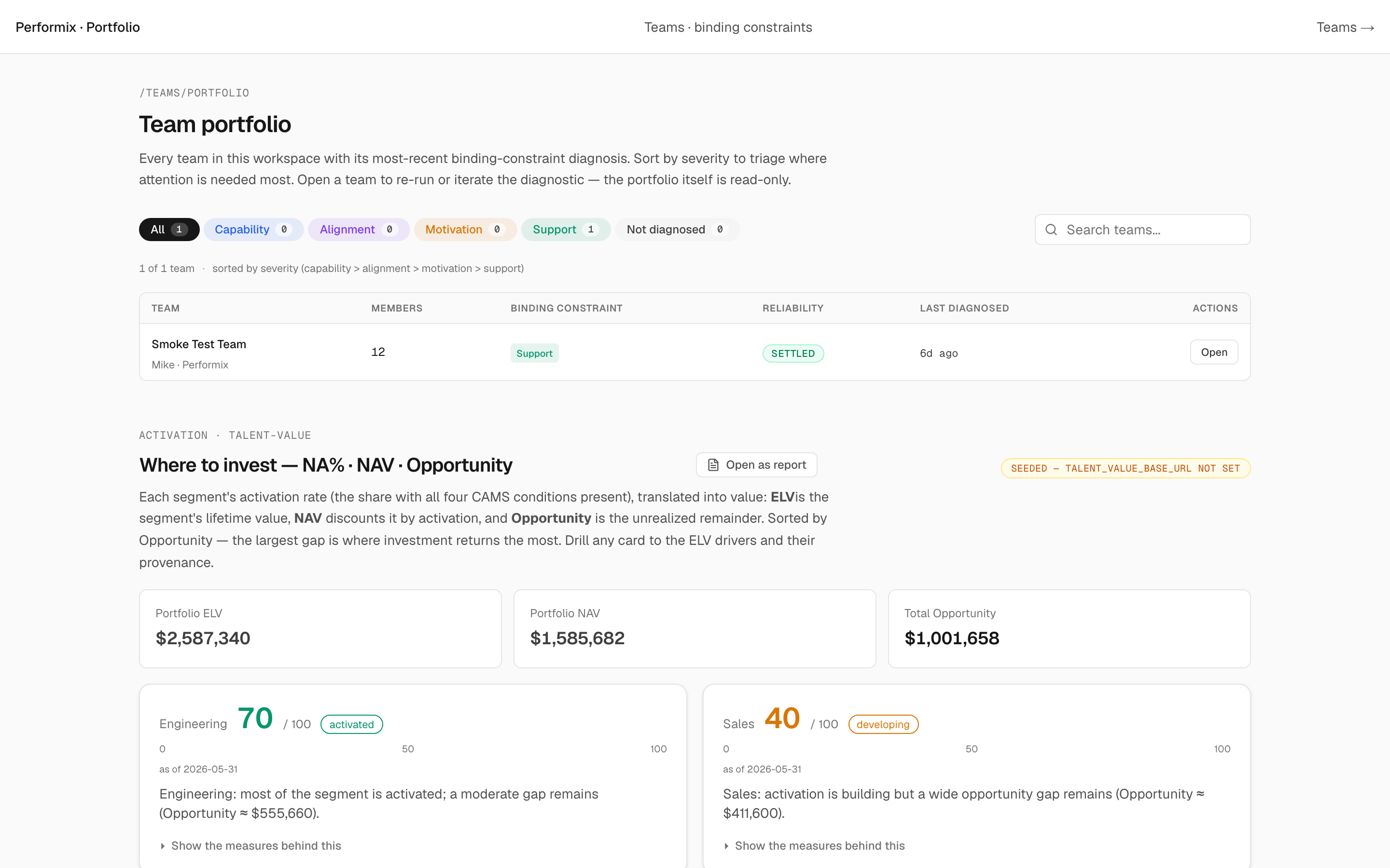 Team portfolio: per-segment activation cards sorted by Opportunity, with portfolio ELV, NAV, and total Opportunity — the executive view of where unrealized value sits.